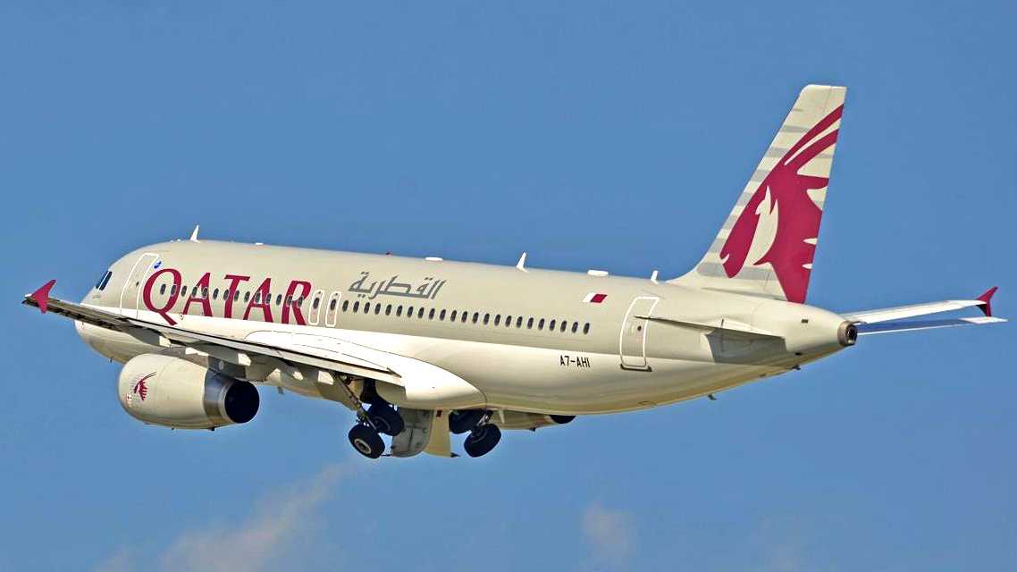 Popular Flight Routes Around the Globe